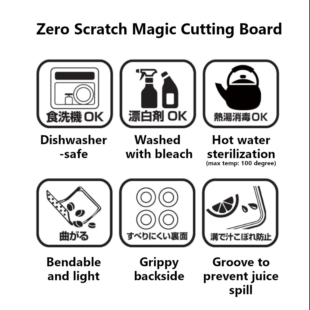 Plastic Free Cutting Board Plastic Free Cutting Board